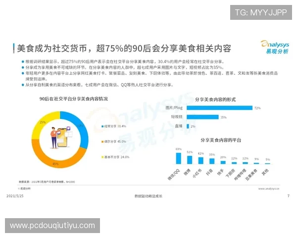 斗球tv官网用户常见问题解答为你解决在使用过程中遇到的各种疑问